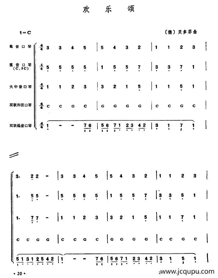 欢乐颂（合奏）简谱