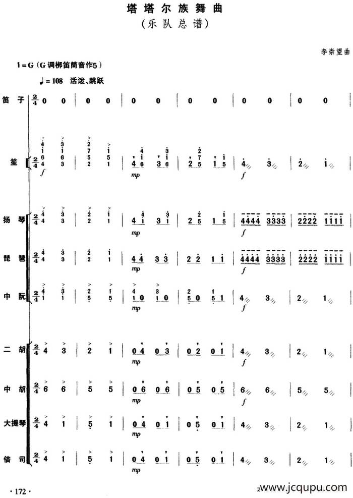 塔塔尔族舞曲（乐队总谱）简谱