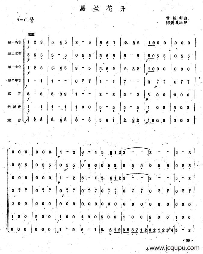 马兰花开（合奏）简谱
