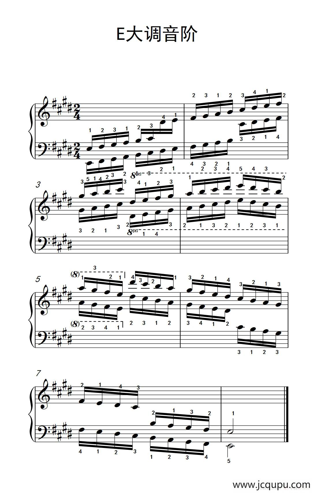 第八级9.E大调音阶（中央音乐学院 钢琴（业余）考级教程 7-9级）简谱