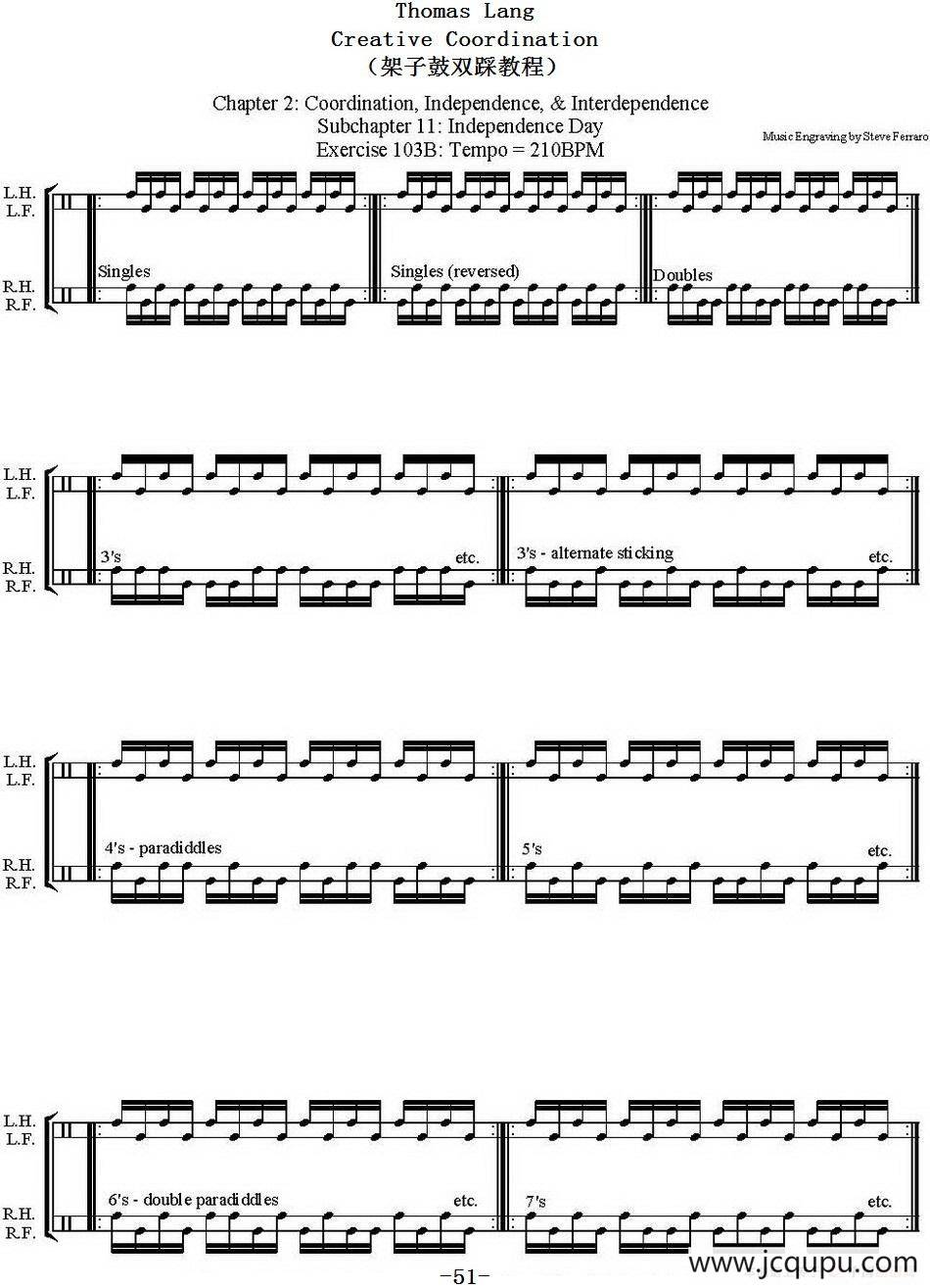 Thomas Lang - Creative Coordination（架子鼓双踩教程P51-75）简谱
