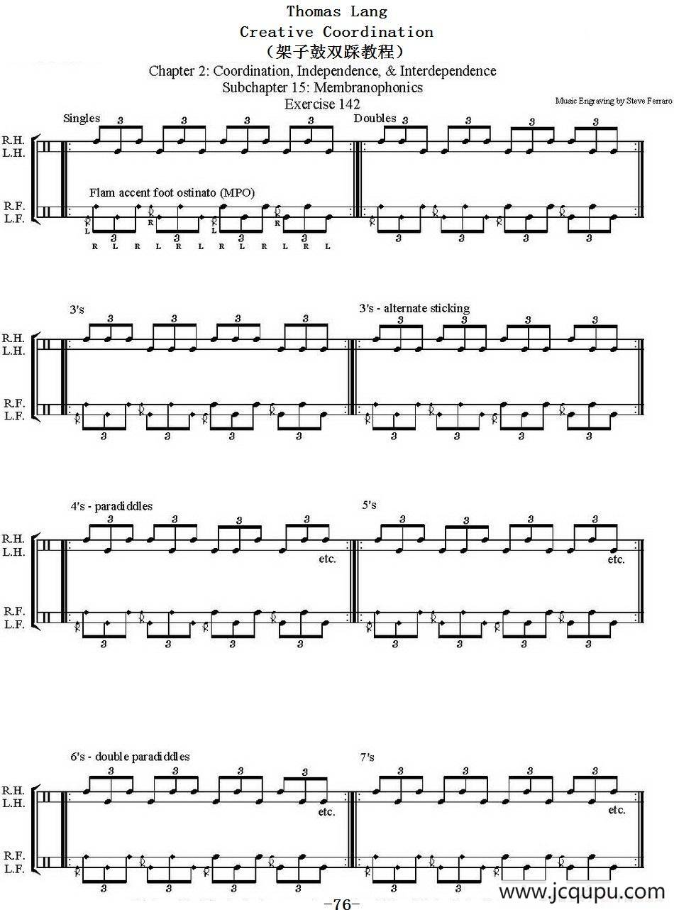 Thomas Lang - Creative Coordination（架子鼓双踩教程P76-91）简谱