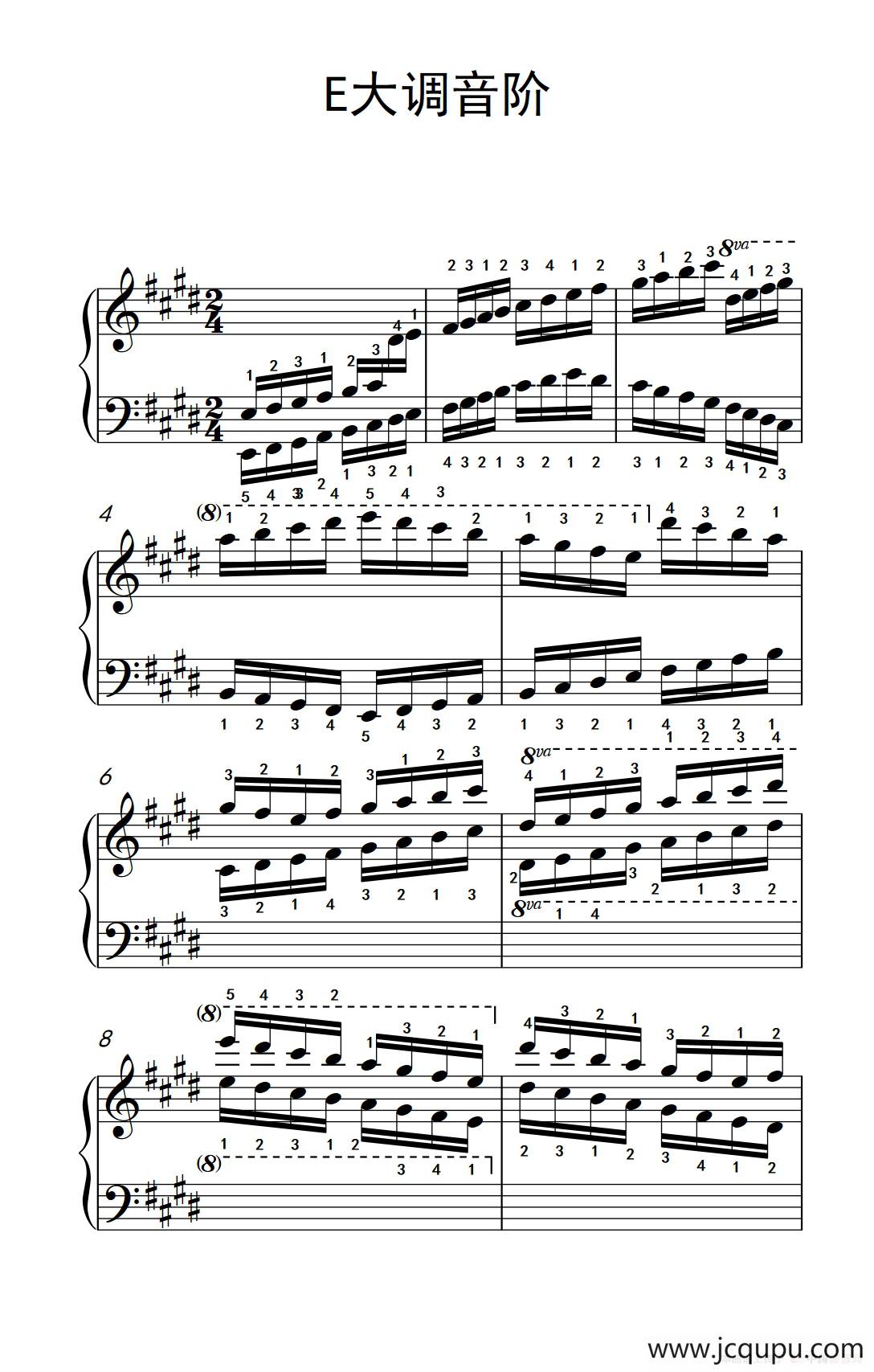 第九级15.E大调音阶（中央音乐学院 钢琴（业余）考级教程 7-9级）简谱