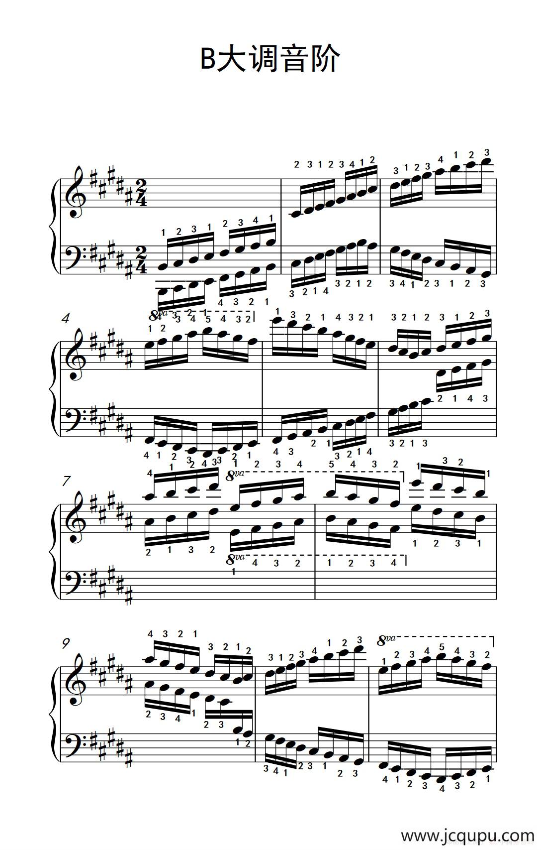 第九级19.B大调音阶（中央音乐学院 钢琴（业余）考级教程 7-9级）简谱