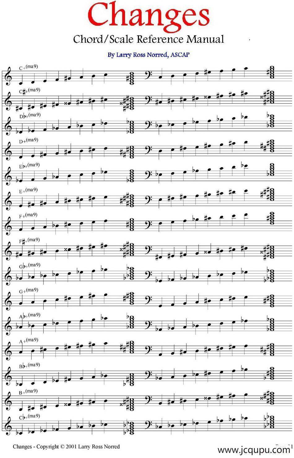 Changes（爵士乐和弦教材）（P21-40）简谱