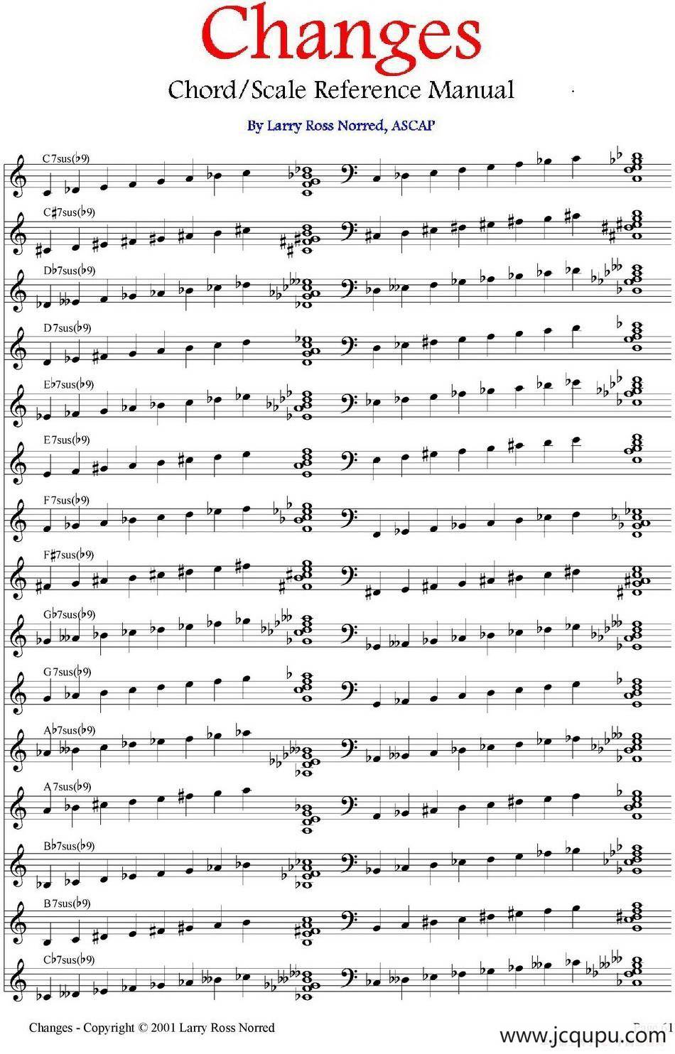 Changes（爵士乐和弦教材）（P61-80）简谱