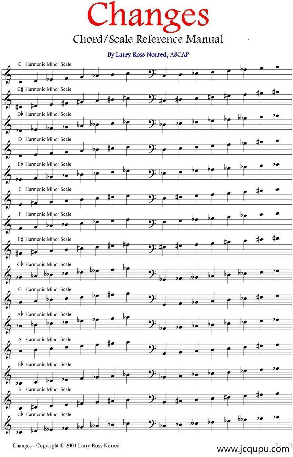 Changes（爵士乐和弦教材）（P81-100）简谱