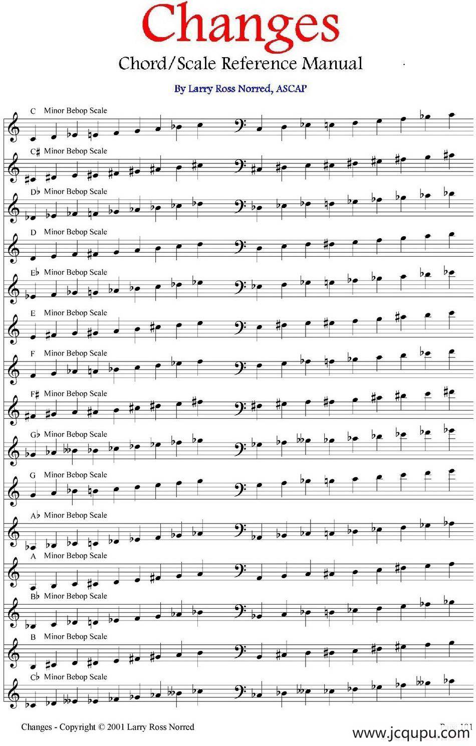 Changes（爵士乐和弦教材）（P101-125）简谱