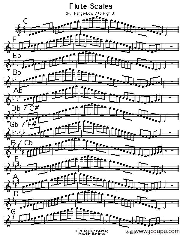 长笛完整的大调音阶练习简谱