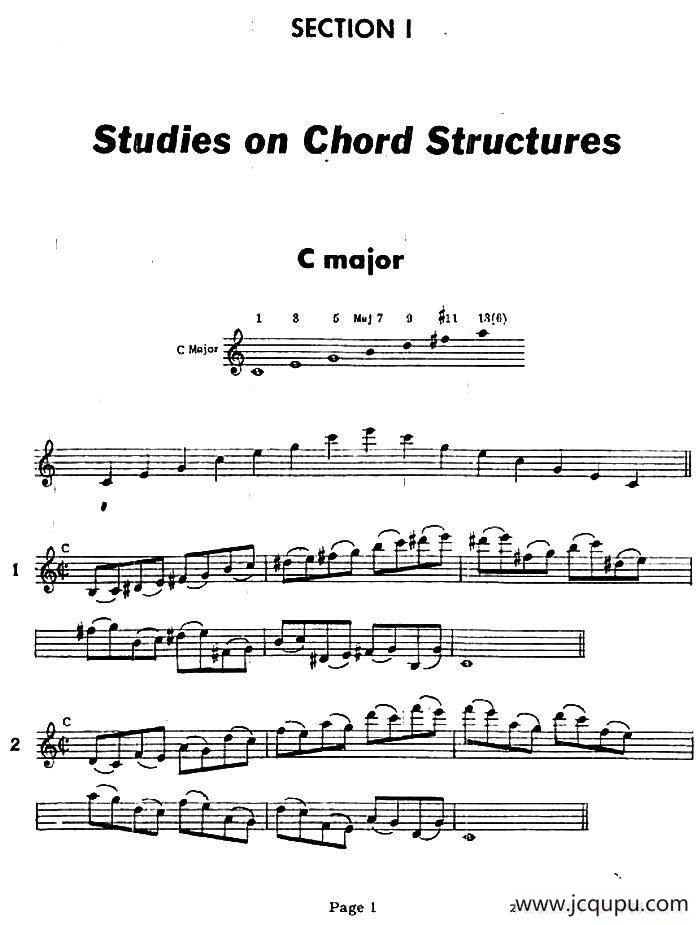 jazz经典分解和声练习简谱