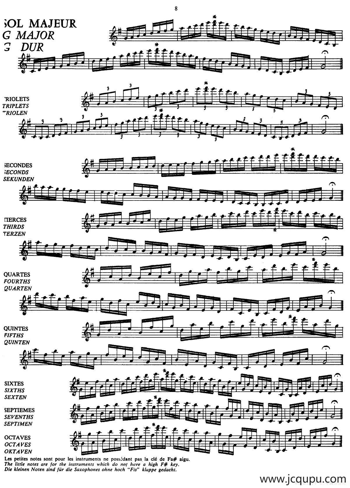 五线谱音阶练习（P8——12）简谱