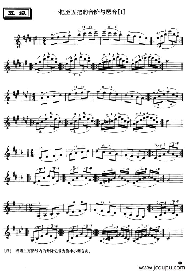 一把至五把的音阶与琶音简谱