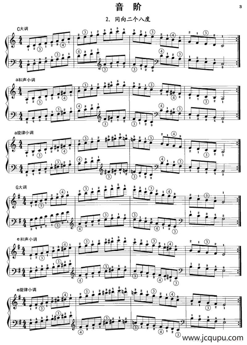 钢琴音阶练习：同向二个八度简谱