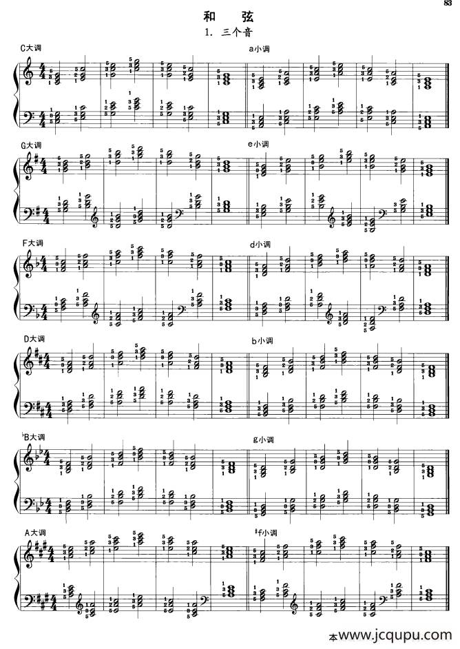 钢琴和弦练习：三个音简谱