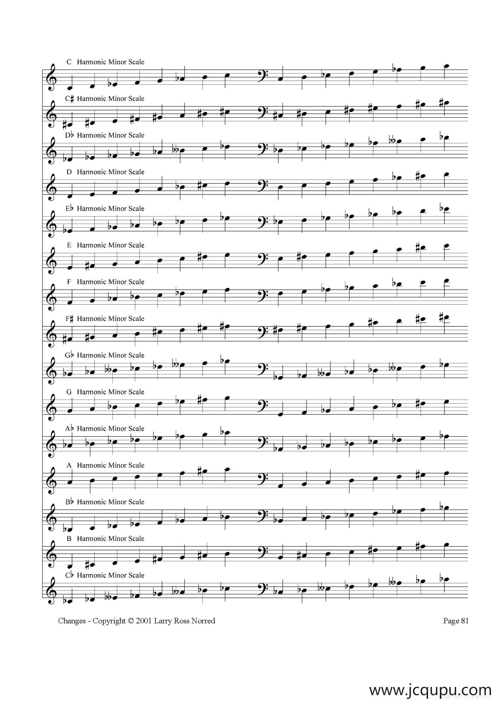 常见爵士音阶（P.81——100）简谱