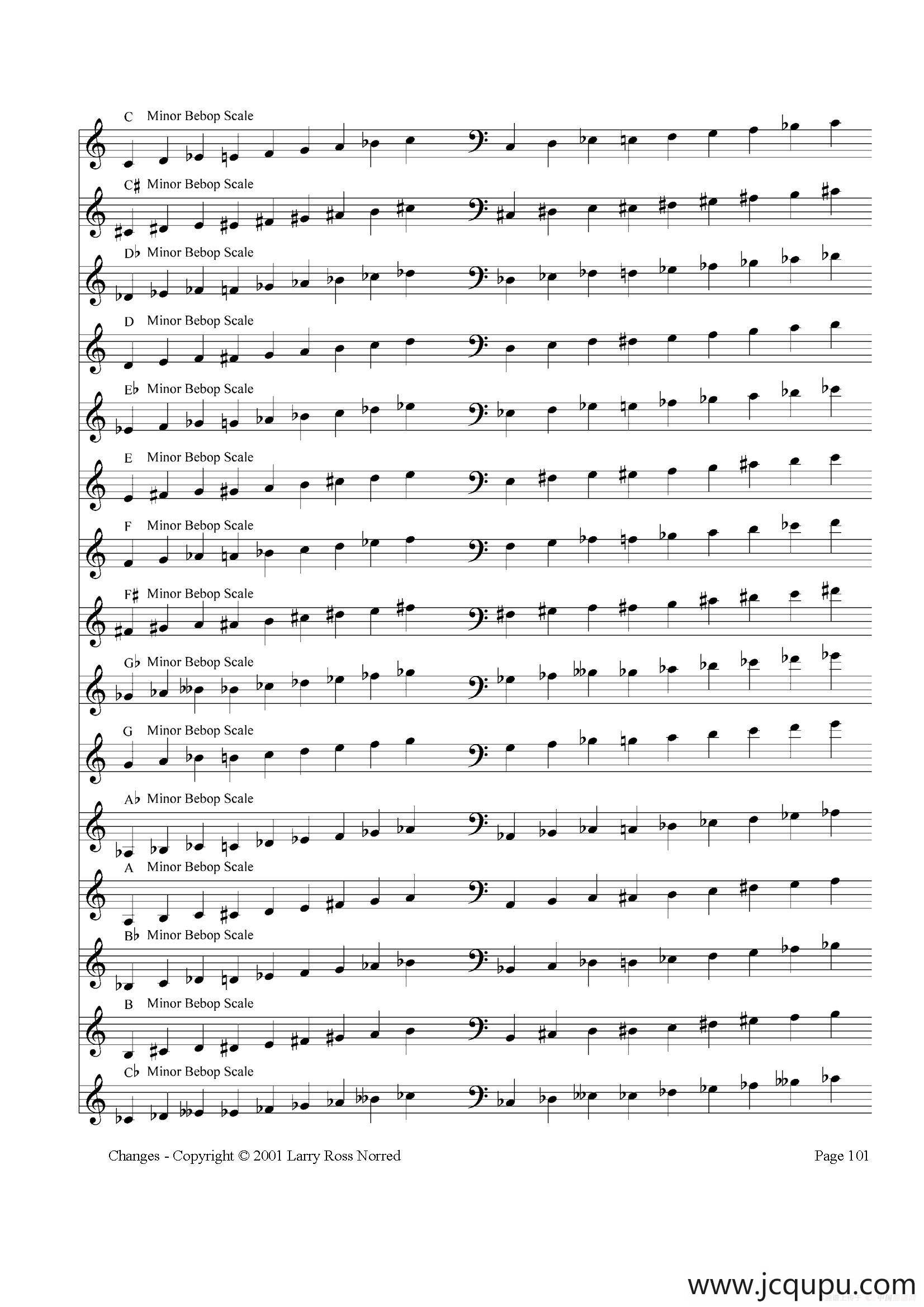 常见爵士音阶（P.101——126）简谱