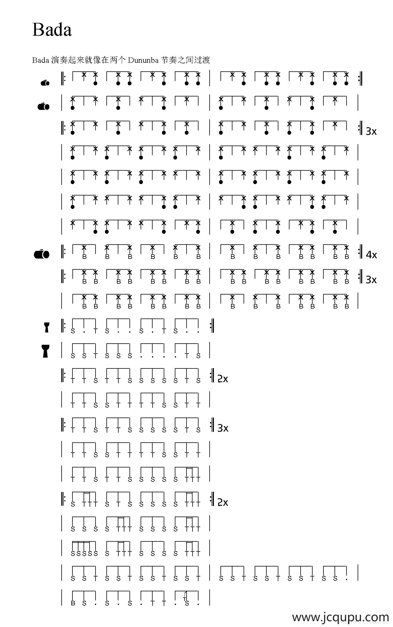 Bada（非洲手鼓谱）简谱