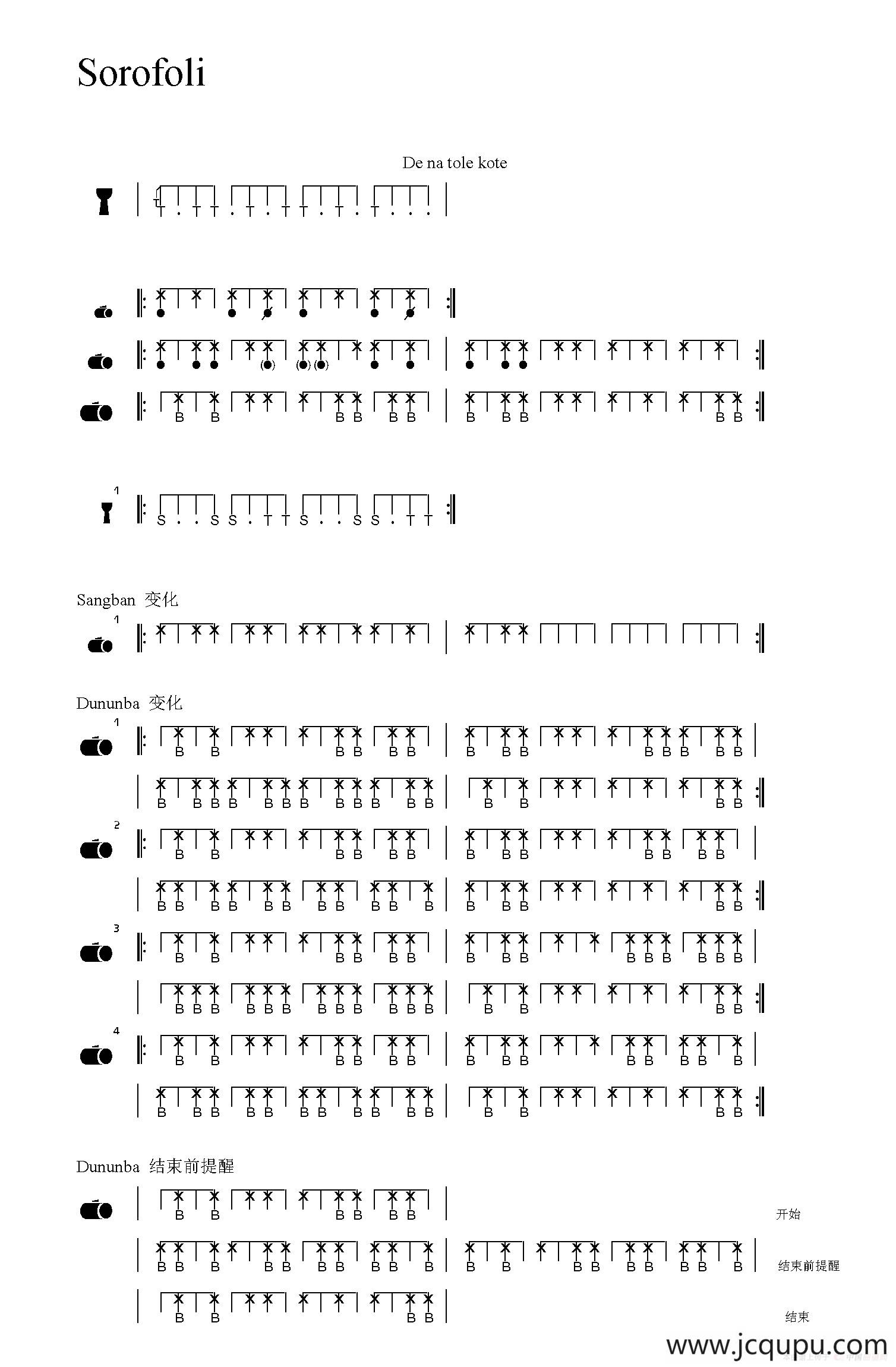 Sorofoli（非洲手鼓谱）简谱