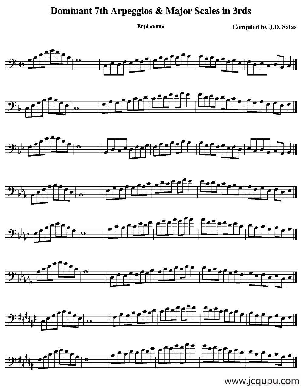Dom. 7th Arp. & Major Scales in 3rds - Euphonium（上低音号练习教材选曲）简谱