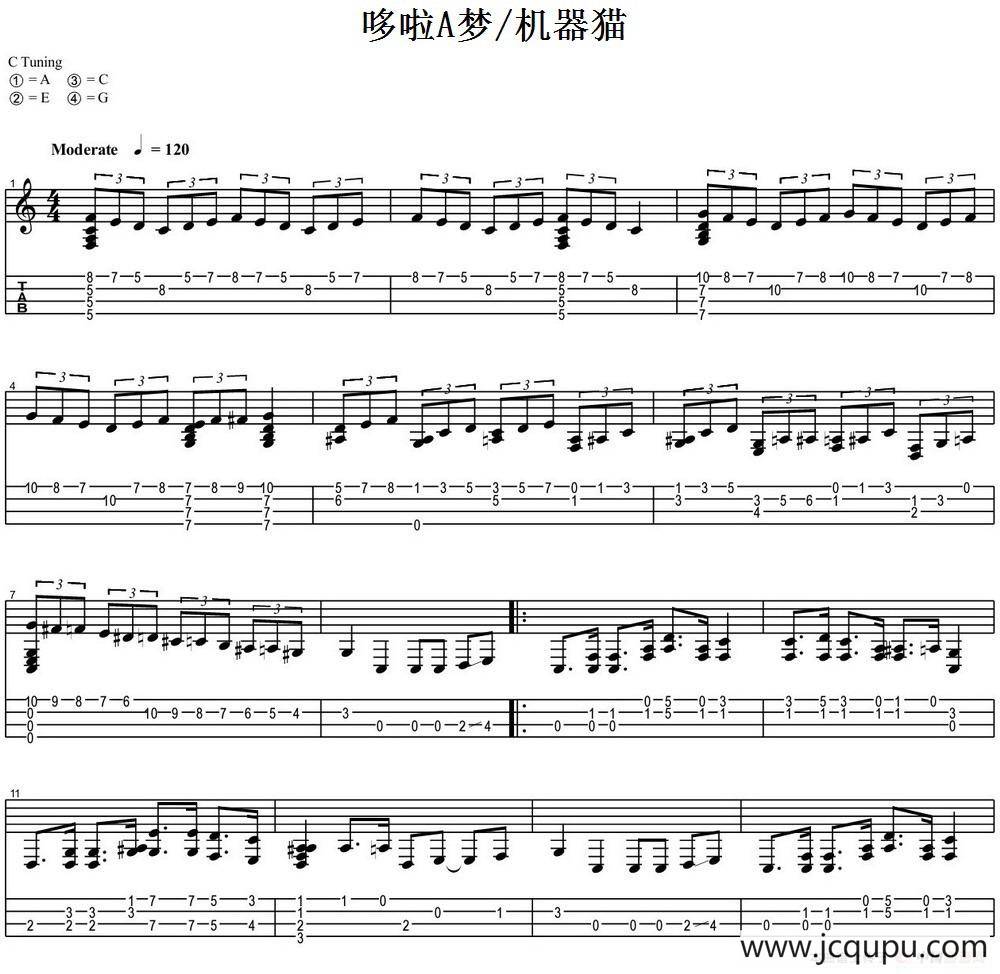 哆啦A梦机器猫（尤克里里指弹谱）简谱