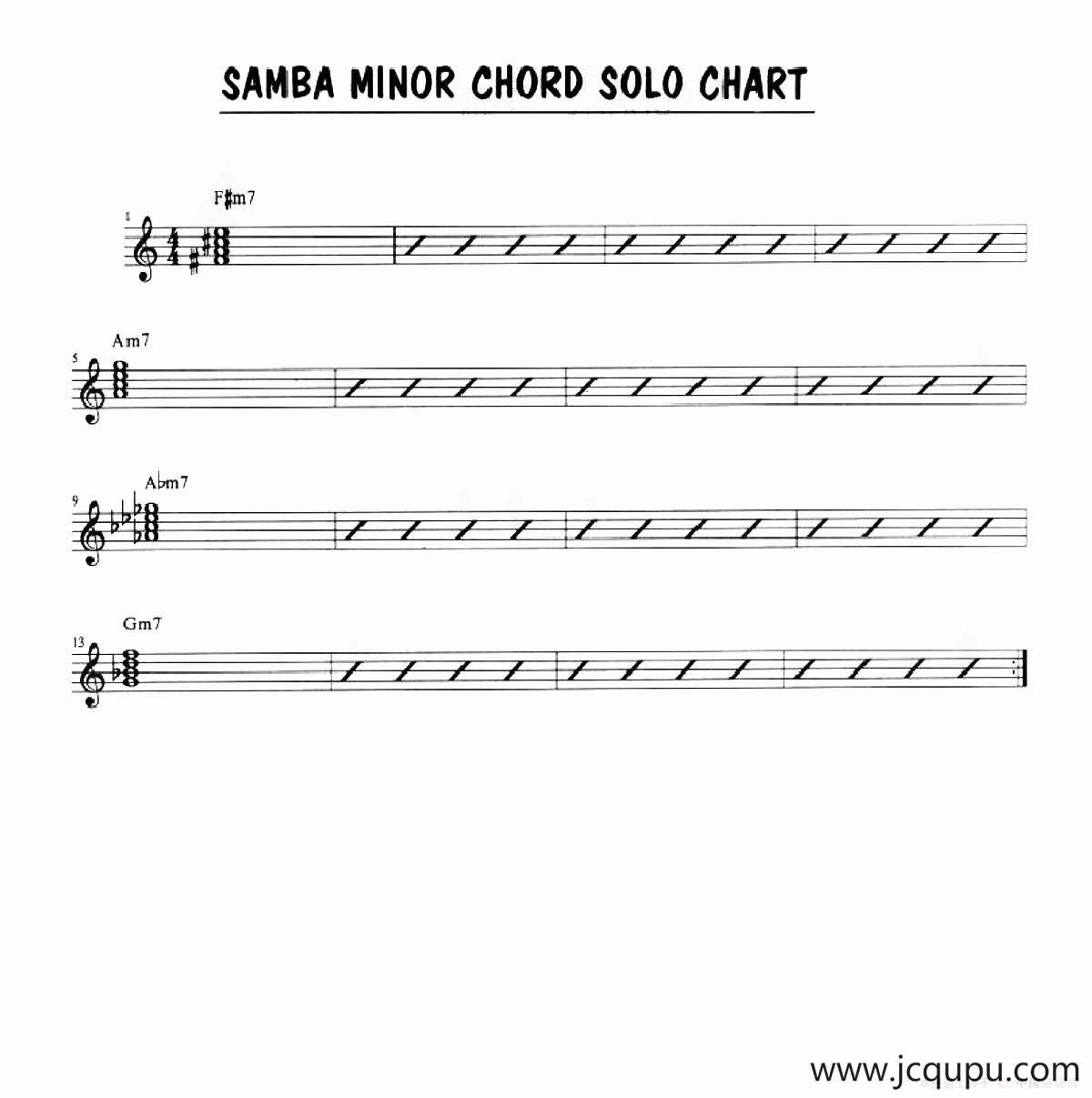 Licks Solo Chart简谱