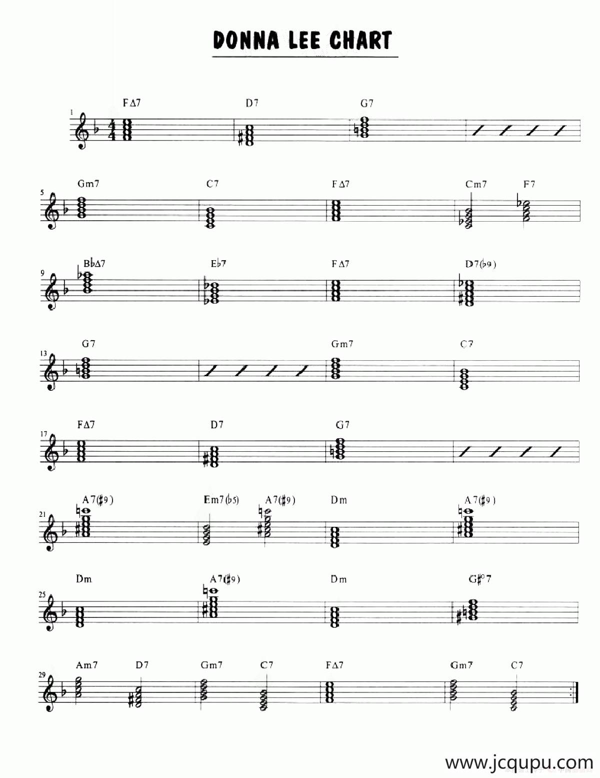 Samba Minor Chord Solo Chart简谱