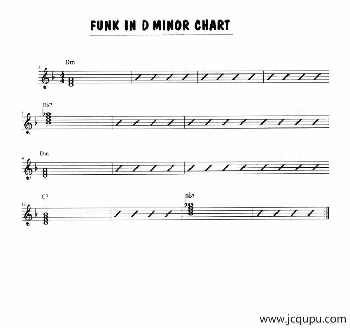 funk In D Minor Solo Chart简谱