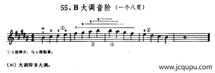 学琴之路练习曲55、B大调音阶（一个八度）简谱