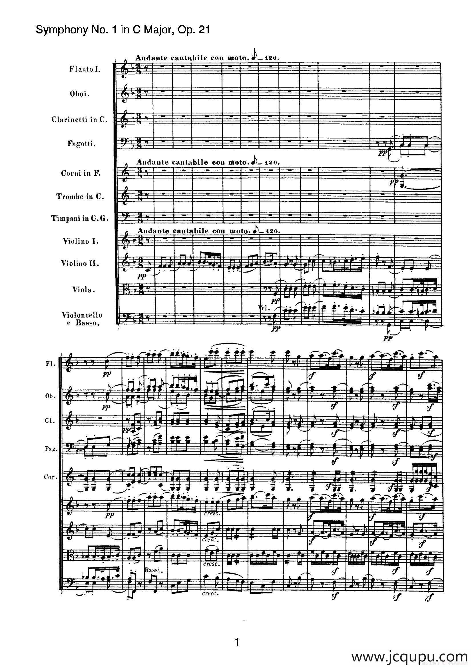 Symphony No.1 in C Major Op.21（Ⅱ）（交响乐总谱）简谱