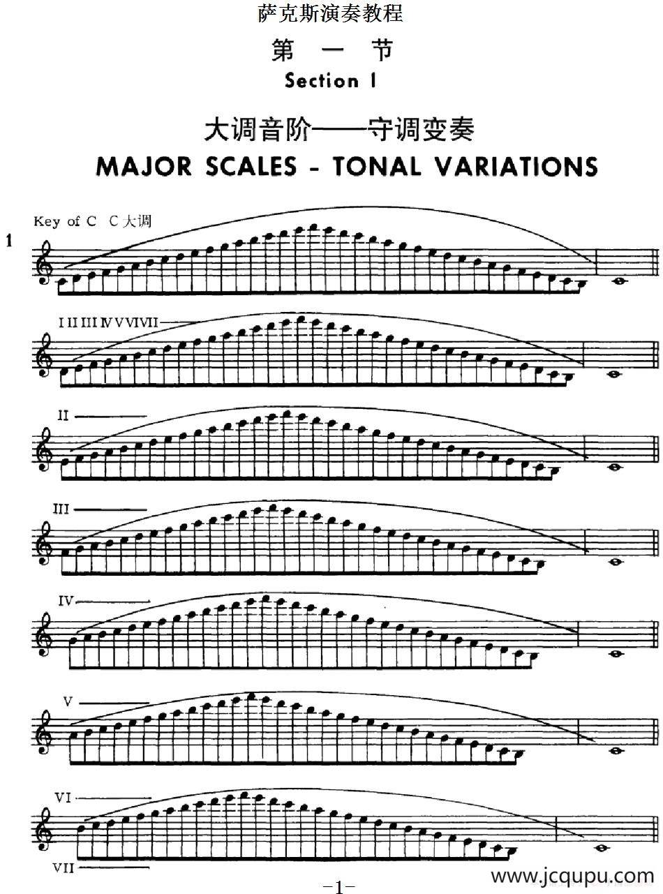 萨克斯演奏教程第一节（大调音阶-守调变奏P1—20）简谱