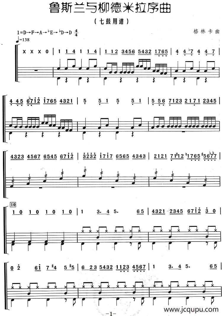 鲁斯兰与柳德米拉序曲（架子鼓、主旋律+鼓谱）简谱