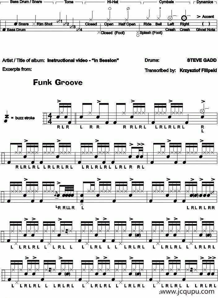 爵士鼓谱：gadd - funk groove简谱
