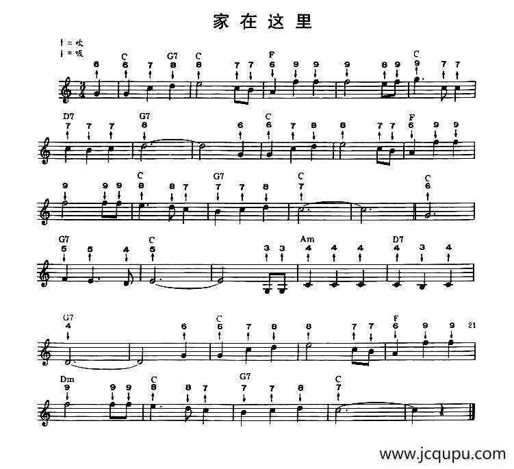 家在这里（布鲁斯）简谱