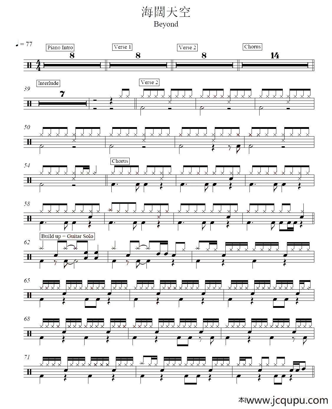 海阔天空（架子鼓谱、曾经拥有88制谱版）简谱