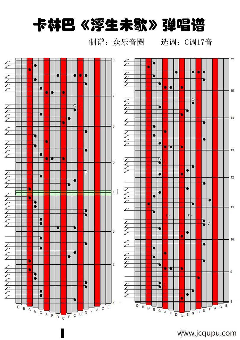 浮生未歇（17音卡林巴琴谱、弹唱演奏）简谱