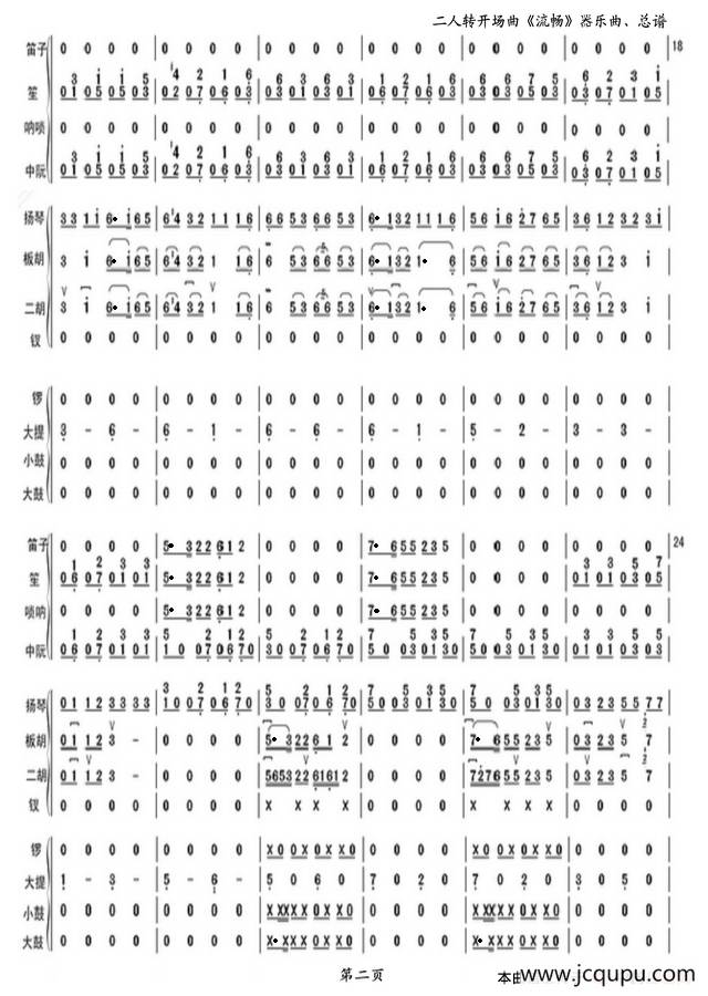 二人转开场曲《流畅》（器乐曲总谱.第二页）简谱