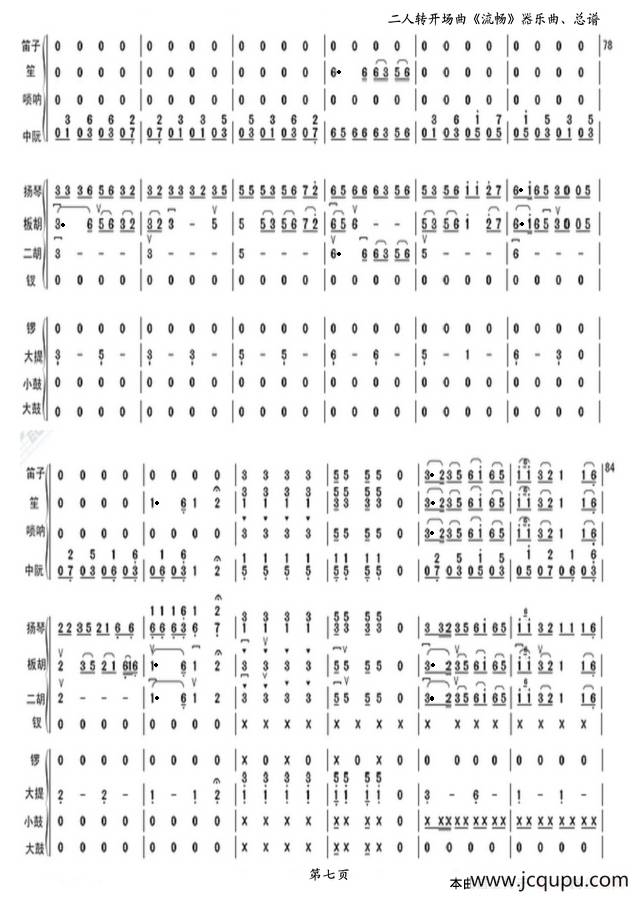 二人转开场曲《流畅》（器乐曲总谱.第七页）简谱