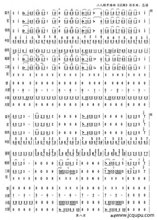 二人转开场曲《流畅》（器乐曲总谱.第八页）简谱