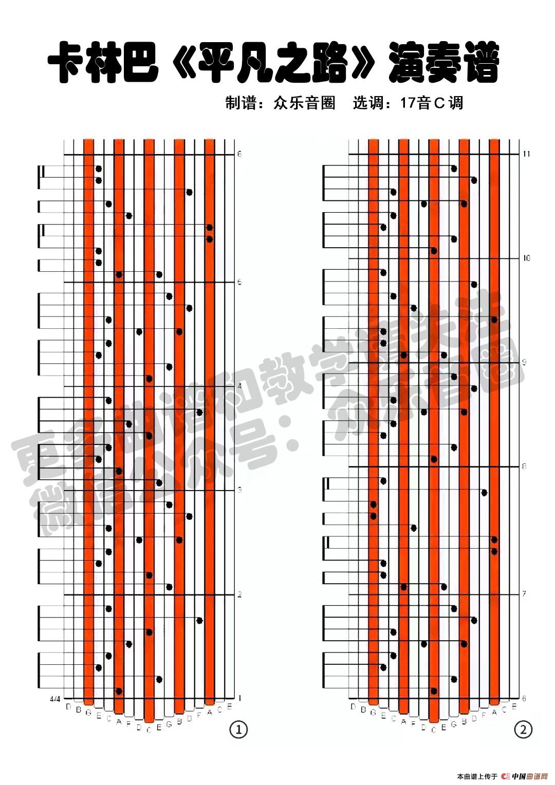 平凡之路（拇指琴卡林巴琴演奏谱）简谱