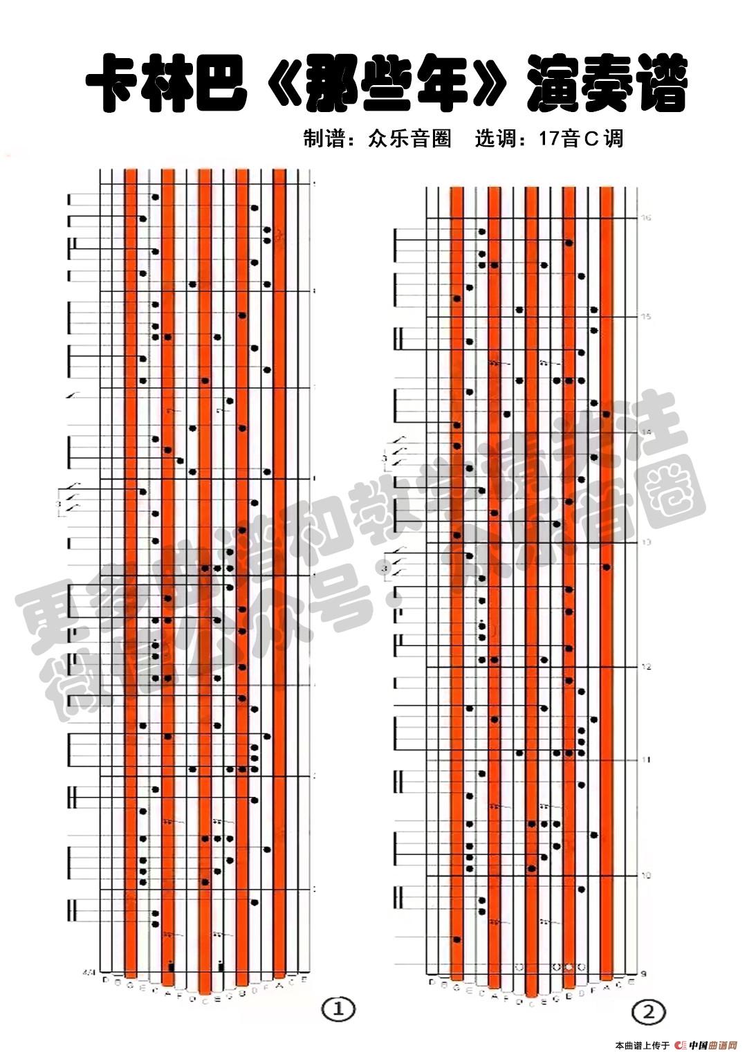 那些年（拇指琴卡林巴琴演奏谱）简谱