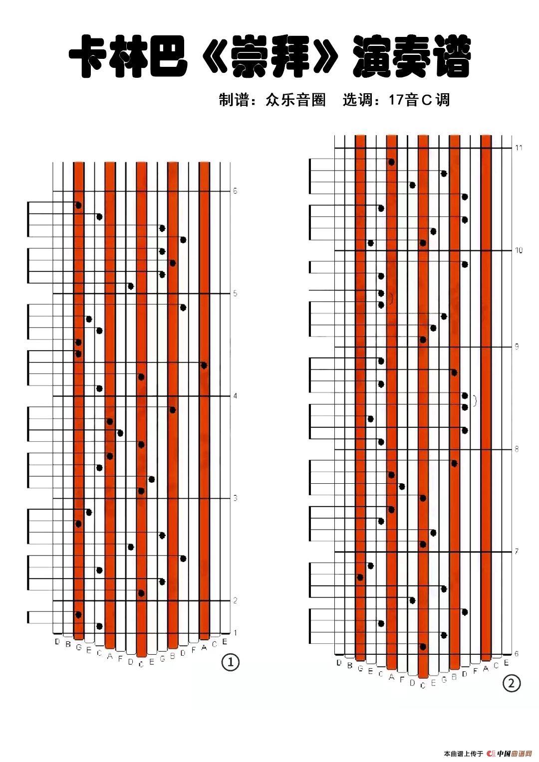崇拜（拇指琴卡林巴琴演奏谱）简谱