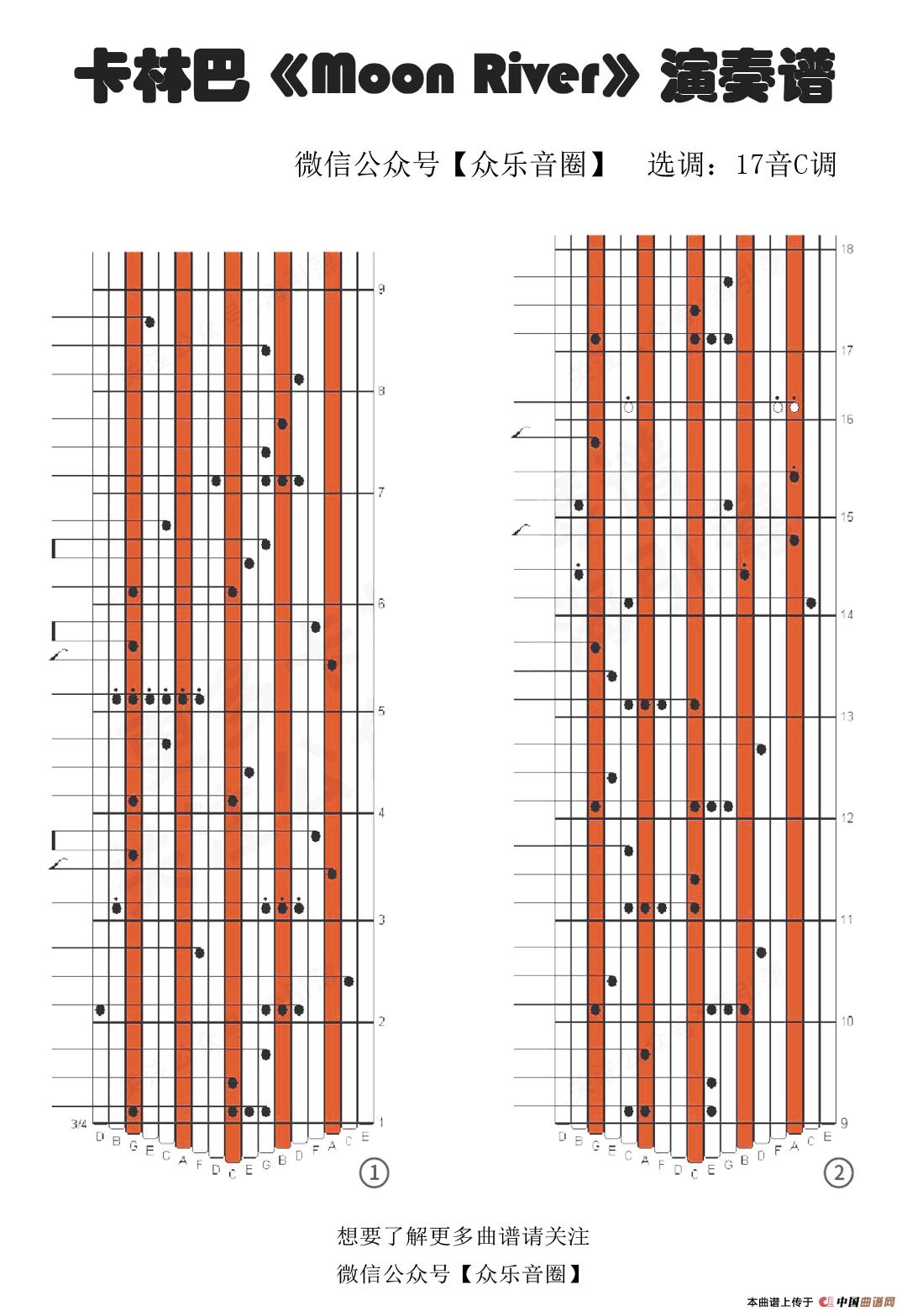Moon-River（拇指琴卡林巴琴专用谱）简谱