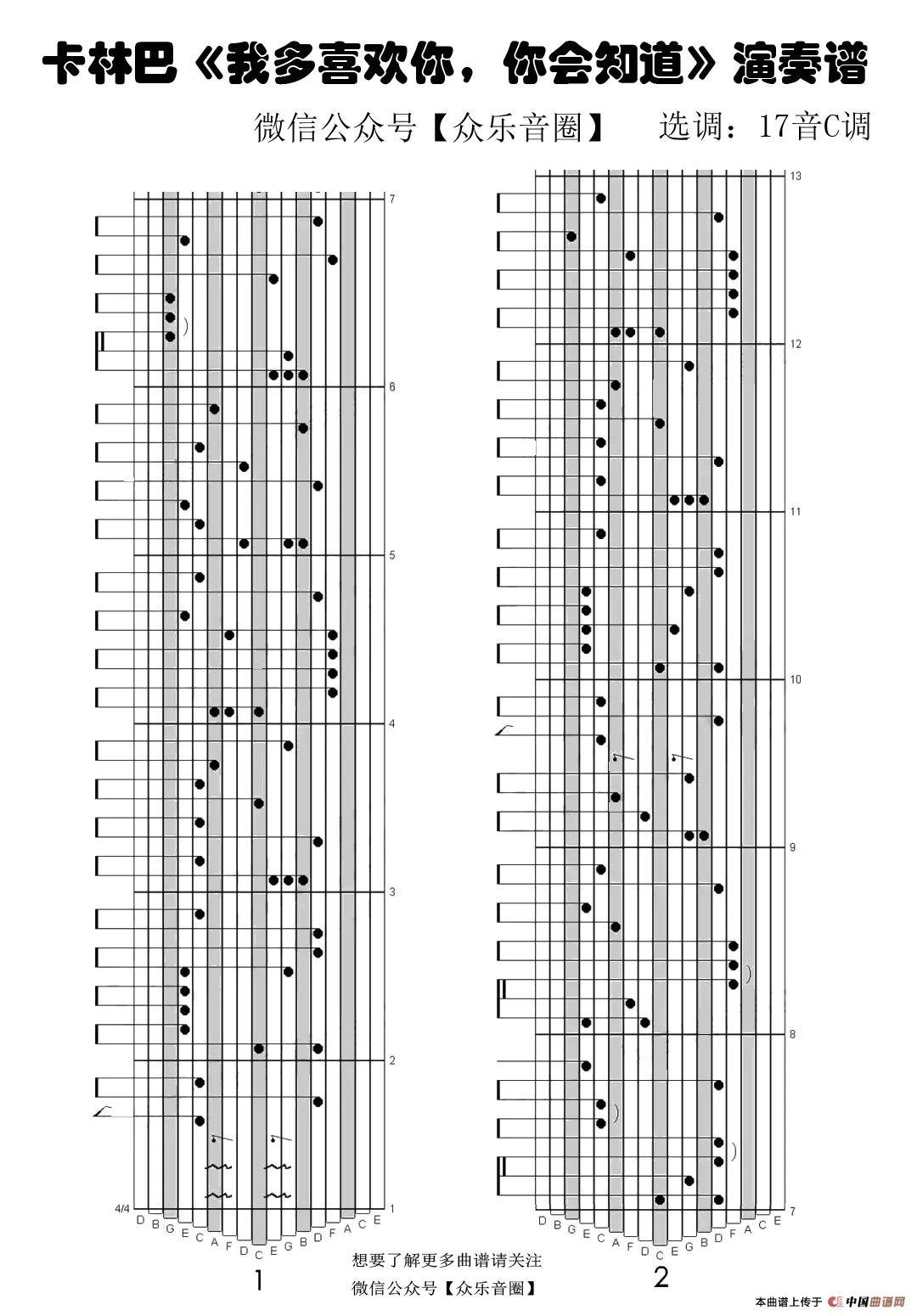 我多喜欢你，你会知道（拇指琴卡林巴琴专用谱）简谱