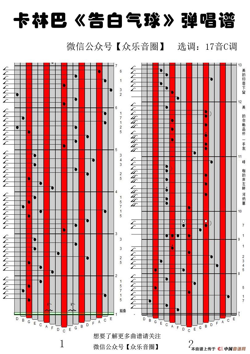 告白气球(拇指琴卡林巴琴专用谱)