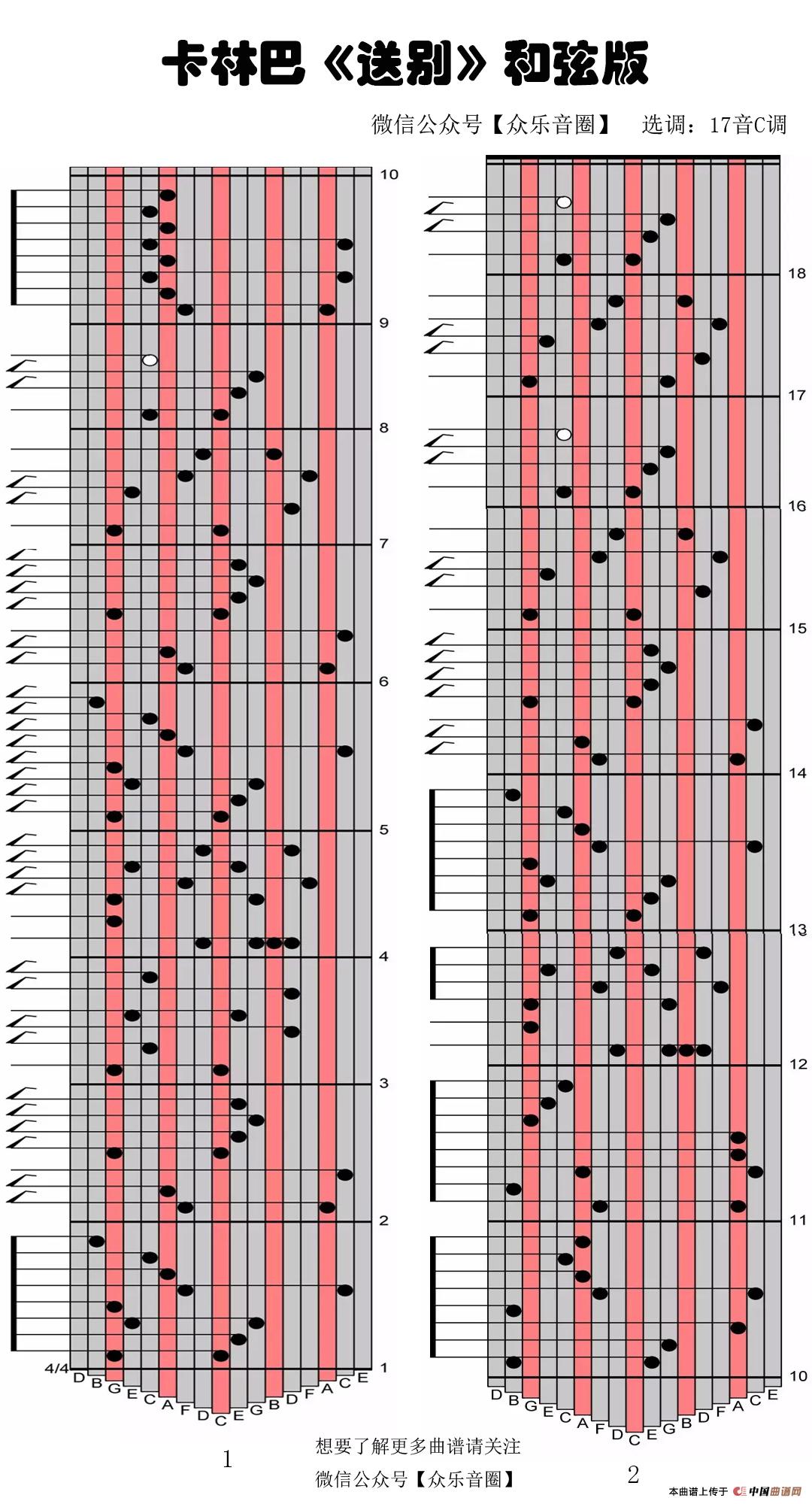 送别（和弦）（拇指琴卡林巴琴专用谱）简谱