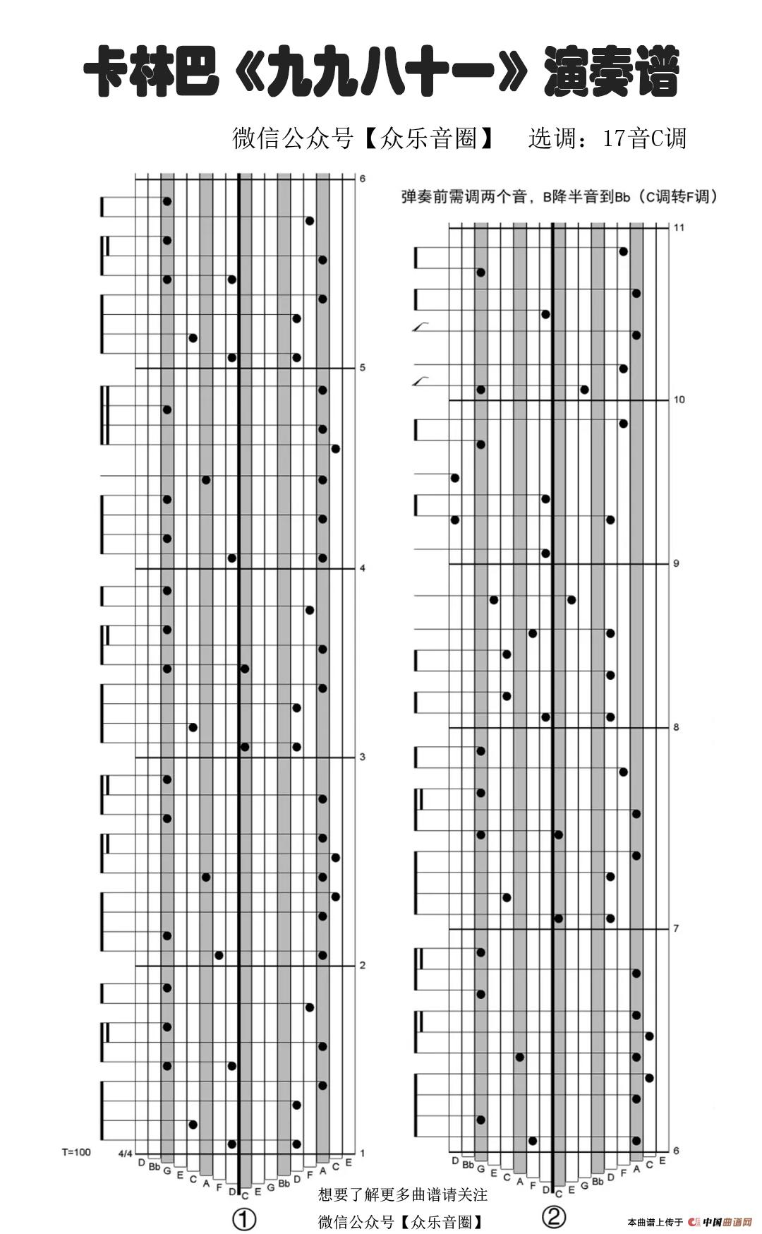 九九八十一（拇指琴卡林巴琴专用谱）简谱