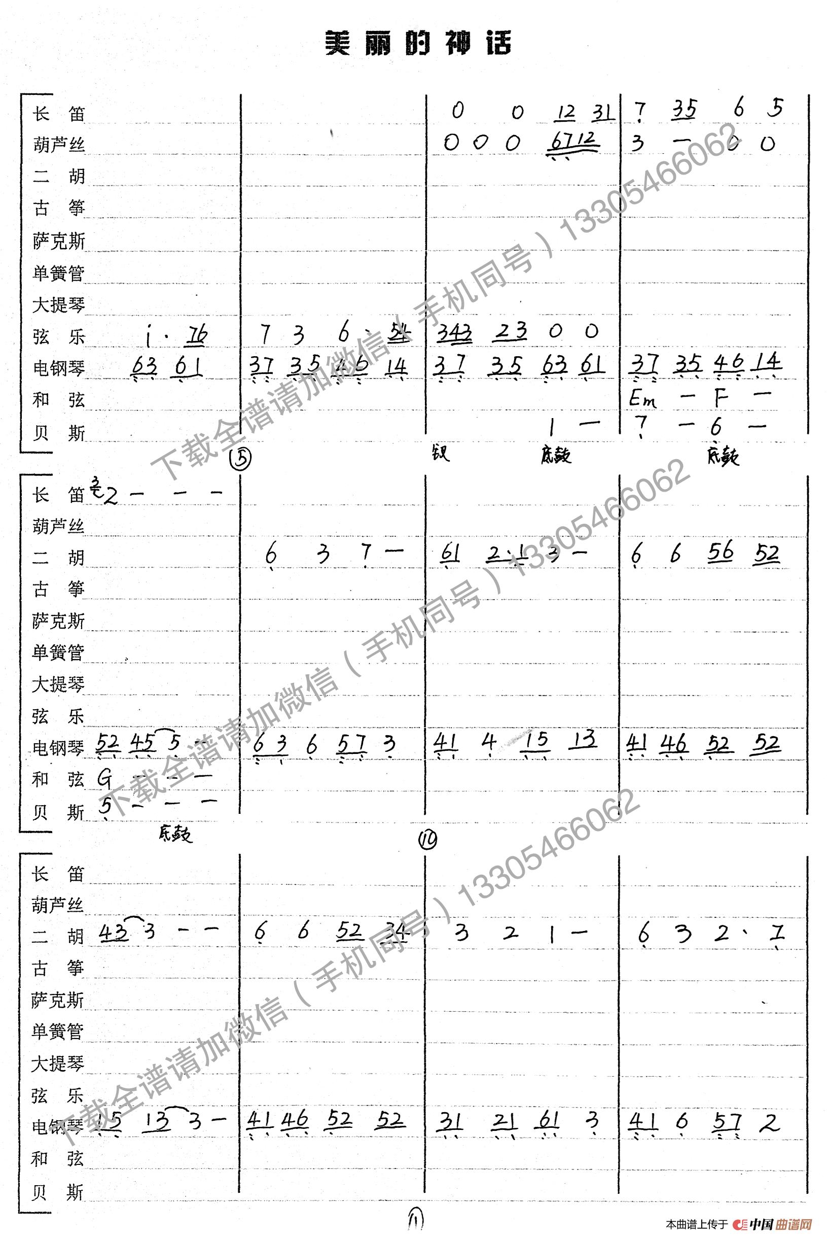 美丽的神话（乐队总谱）简谱