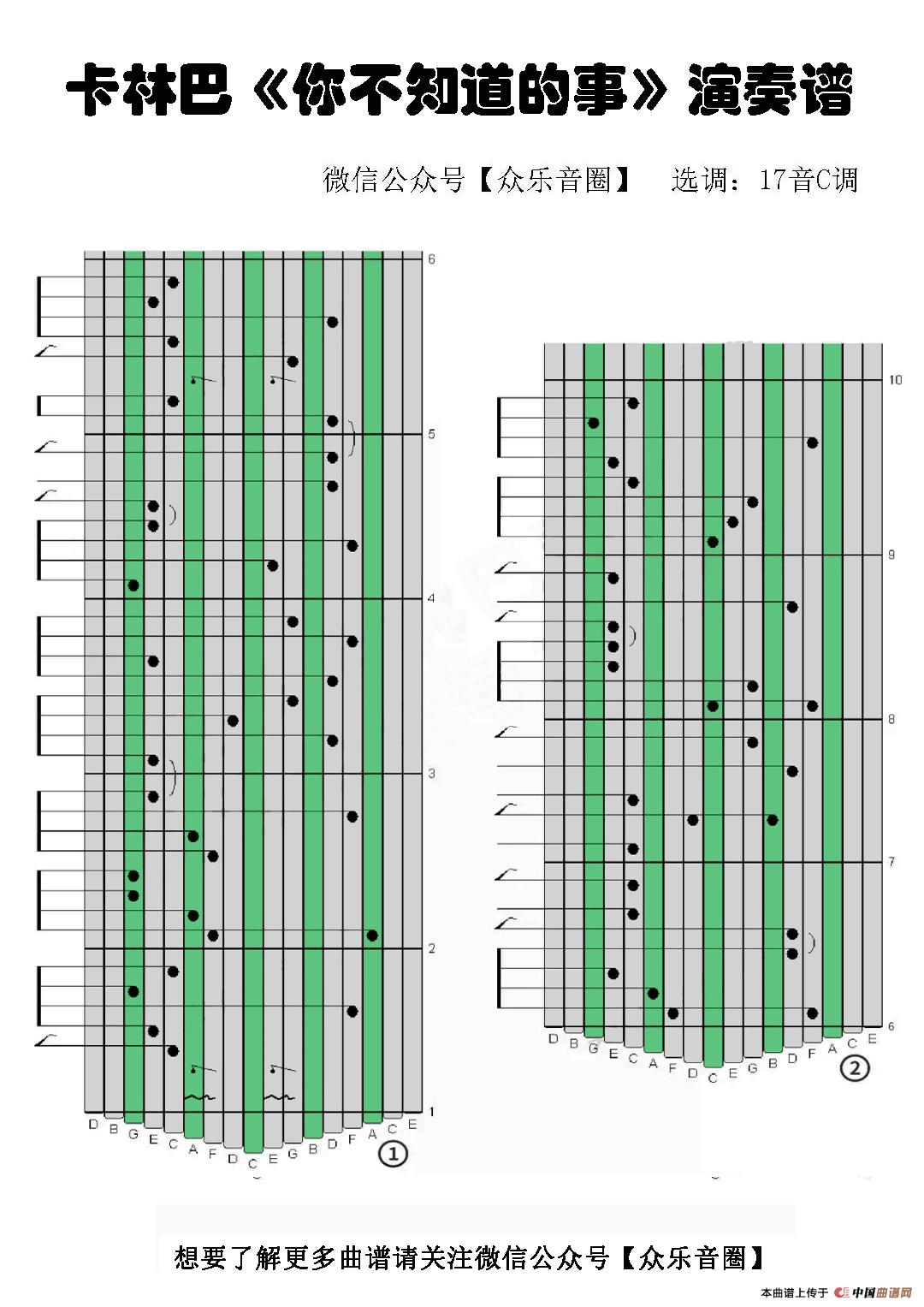 你不知道的事（拇指琴卡林巴琴专用谱）简谱