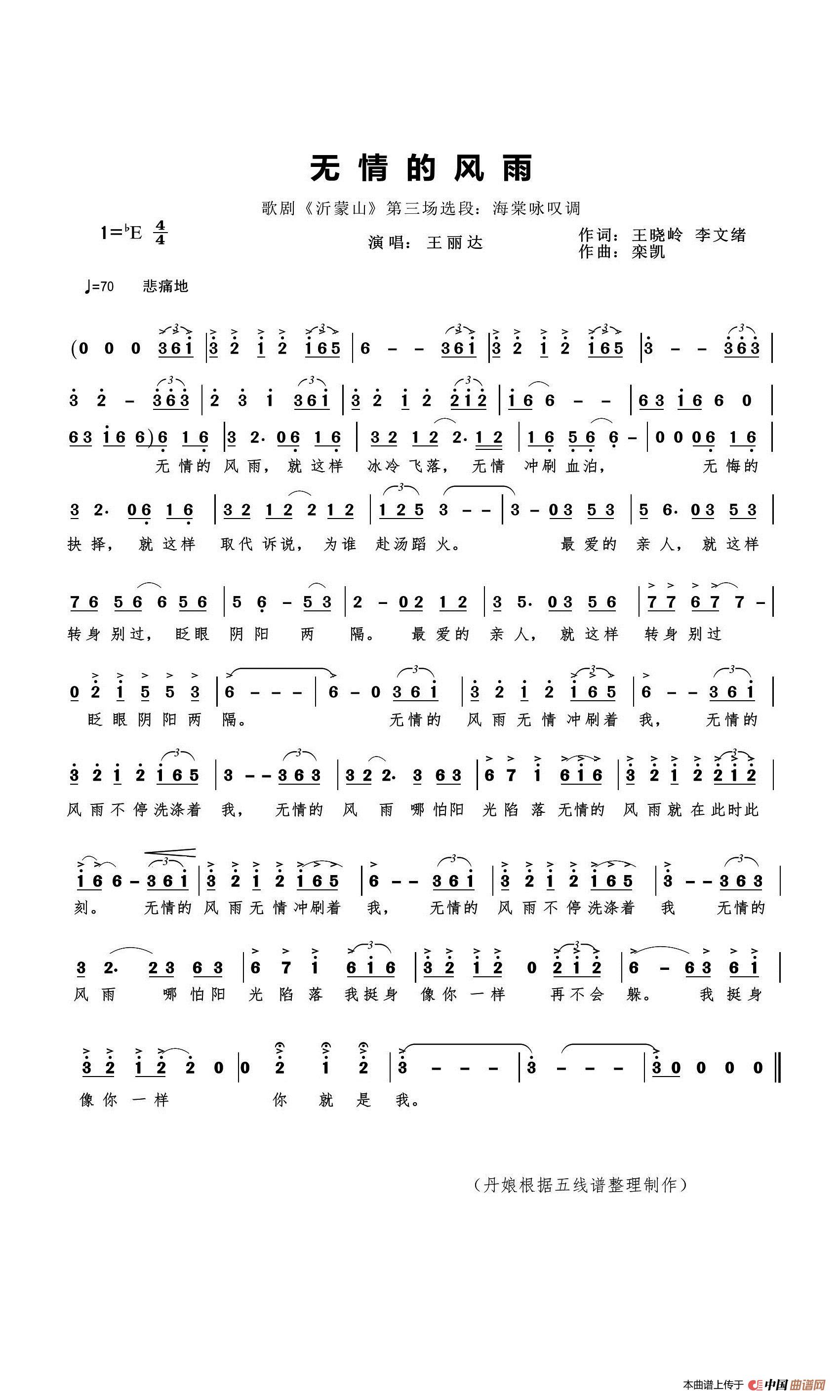 简谱时间:2019-12-07中字出彩河南2019-12-07 00:38:29你是爱的唯一