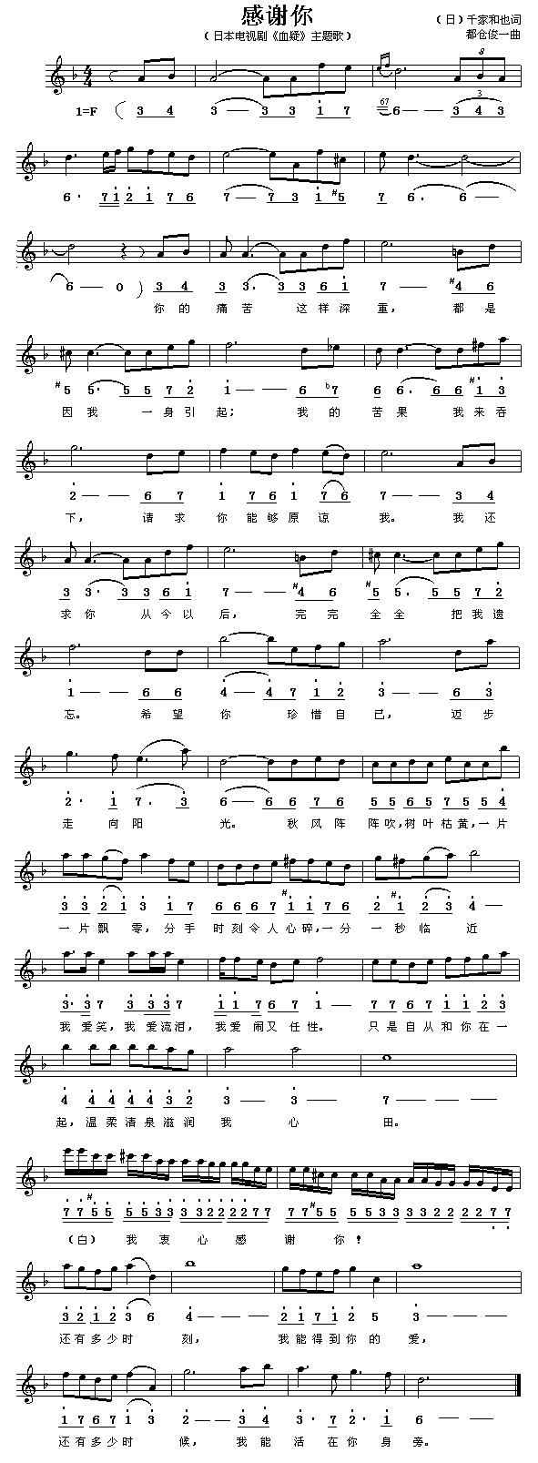 感谢你（日剧《血疑》主题歌）简谱